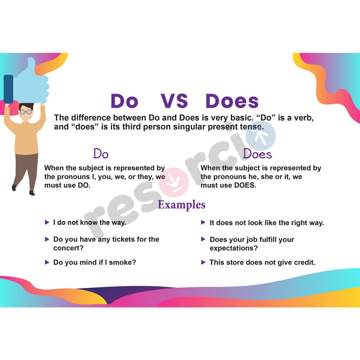 Do Vs Does - 03